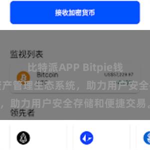 比特派APP Bitpie钱包：打造数字资产管理生态系统，助力用户安全存储和便捷交易。