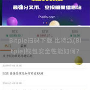 Bitpie扫码下载 比特派(Bitpie)钱包安全性能如何？