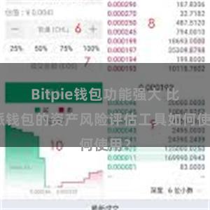 Bitpie钱包功能强大 比特派钱包的资产风险评估工具如何使用？