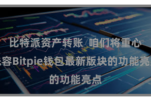 比特派资产转账  咱们将重心先容Bitpie钱包最新版块的功能亮点
